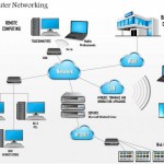 1_complex_networking_diagram_main_office_and_branch_office_wan_lan_and_cloud_ppt_slide_1 - Copy